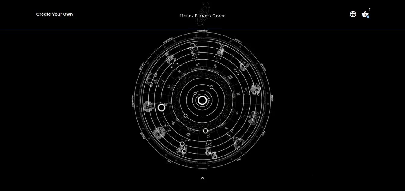 Solar system position calculation and visualization interface